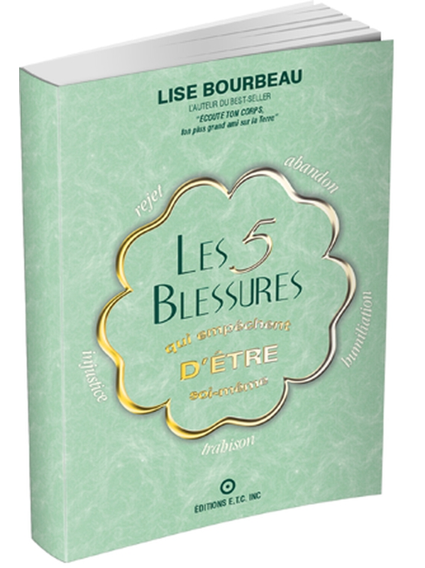 5 blessures qui empêchent d'être soi-même – Image 4